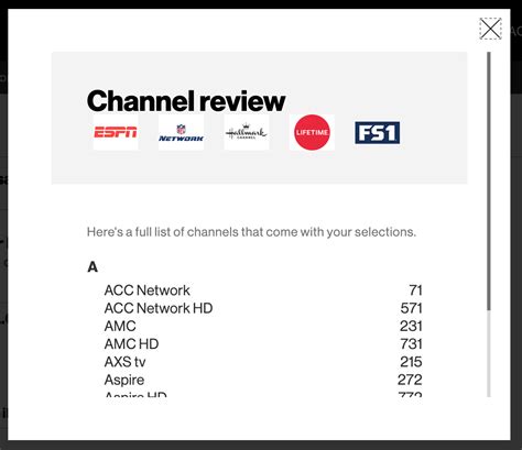 verizon fios channels 2022.